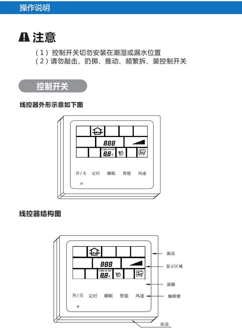 新风系统面板图解图片