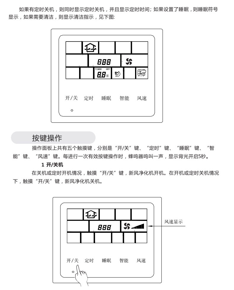 新风系统面板图解图片